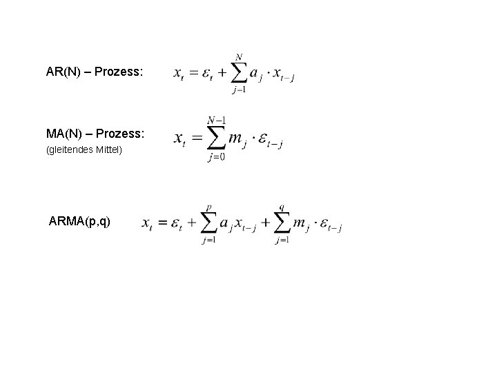 AR(N) – Prozess: MA(N) – Prozess: (gleitendes Mittel) ARMA(p, q) 