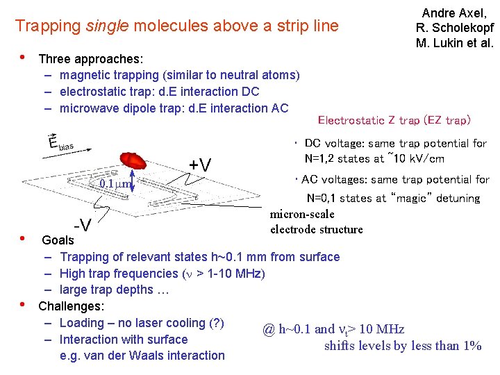 Trapping single molecules above a strip line • Three approaches: – magnetic trapping (similar
