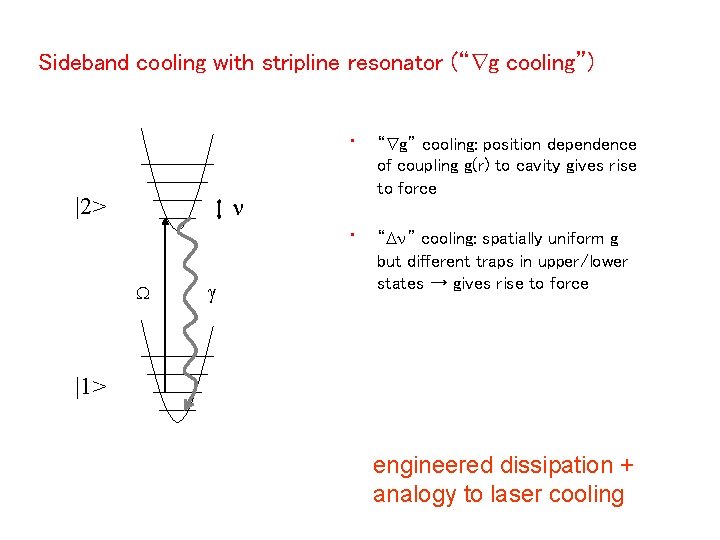 Sideband cooling with stripline resonator (“ g cooling”) • “ g” cooling: position dependence