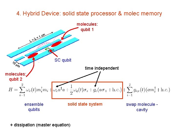 4. Hybrid Device: solid state processor & molec memory molecules: qubit 1 SC qubit