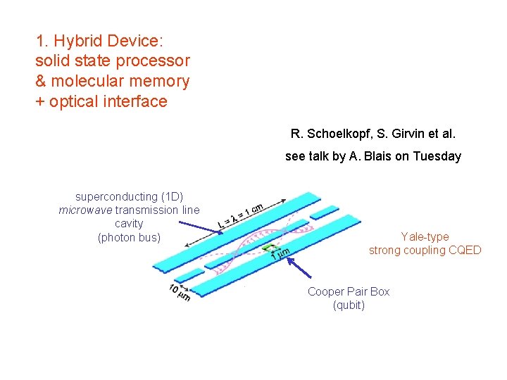 1. Hybrid Device: solid state processor & molecular memory + optical interface R. Schoelkopf, 1. Hybrid Device: solid state processor & molecular memory + optical interface R. Schoelkopf,
