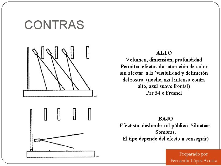 CONTRAS ALTO Volumen, dimensión, profundidad Permiten efectos de saturación de color sin afectar a