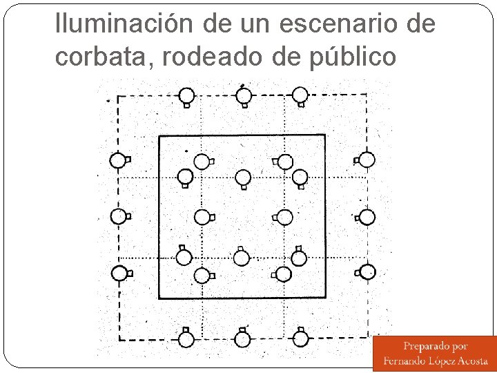 Iluminación de un escenario de corbata, rodeado de público 