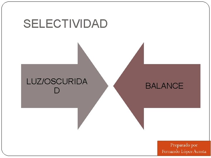 SELECTIVIDAD LUZ/OSCURIDA D BALANCE 