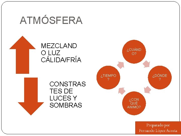 ATMÓSFERA MEZCLAND O LUZ CÁLIDA/FRÍA CONSTRAS TES DE LUCES Y SOMBRAS ¿CUÁND O? ¿TIEMPO