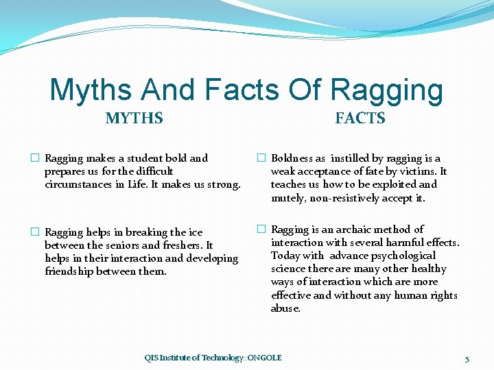 Myths And Facts Of Ragging MYTHS FACTS � Ragging makes a student bold and