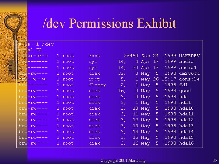 /dev Permissions Exhibit # ls –l /dev total 72 -rwxr-xr-x crw------brw-rw---crw--w--wbrw------brw-rw---brw-rw---brw-rw---brw-rw---brw-rw---- 1 1 1