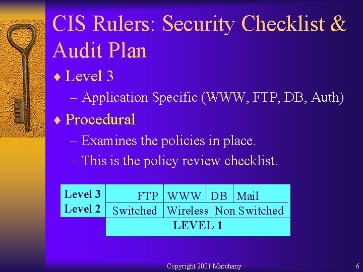 CIS Rulers: Security Checklist & Audit Plan ¨ Level 3 – Application Specific (WWW,