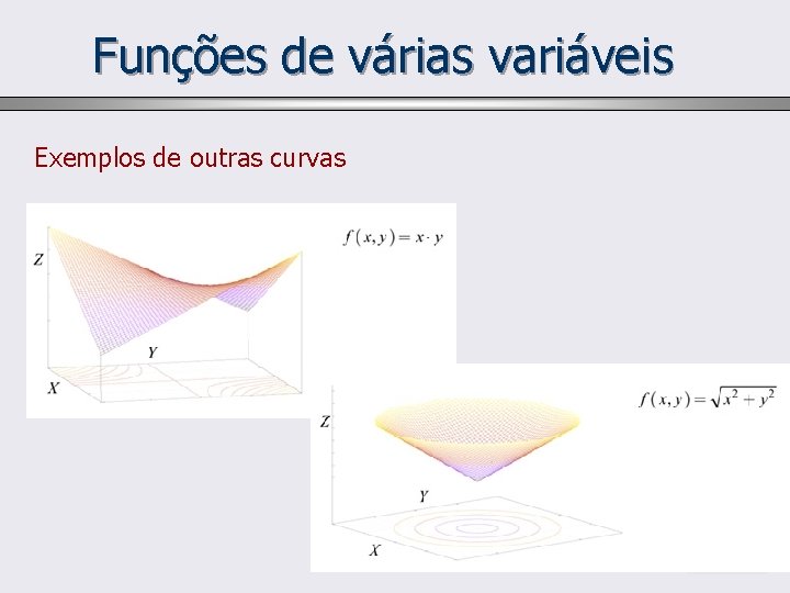 Funções de várias variáveis Exemplos de outras curvas 
