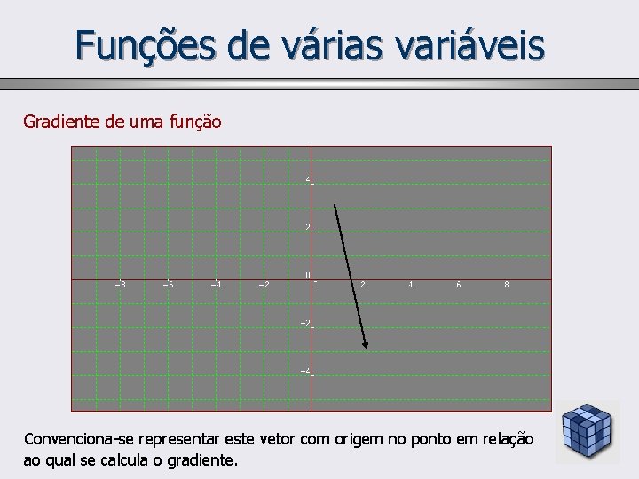 Funções de várias variáveis Gradiente de uma função Convenciona-se representar este vetor com origem