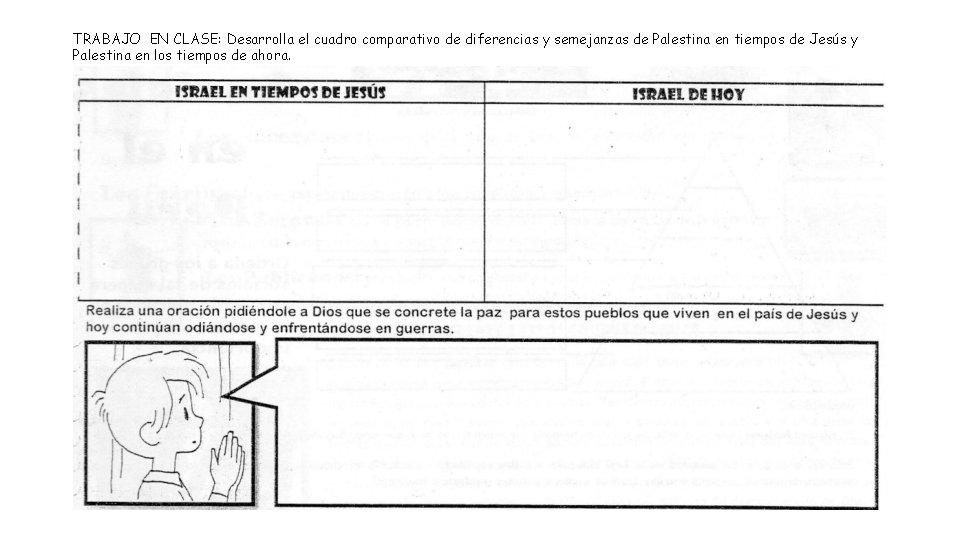 TRABAJO EN CLASE: Desarrolla el cuadro comparativo de diferencias y semejanzas de Palestina en