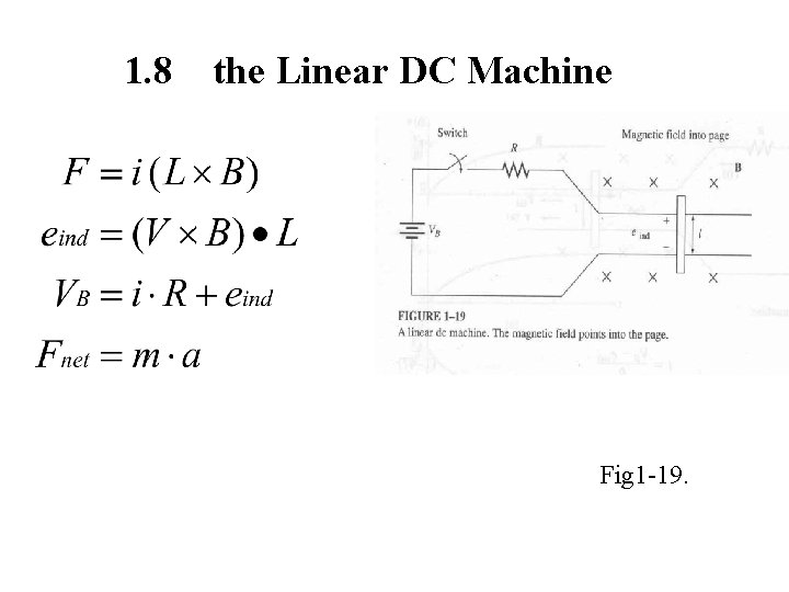 1. 8 the Linear DC Machine Fig 1 -19. 