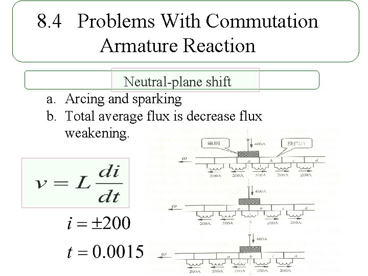 8. 4 Problems With Commutation Armature Reaction Neutral-plane shift a. Arcing and sparking b.