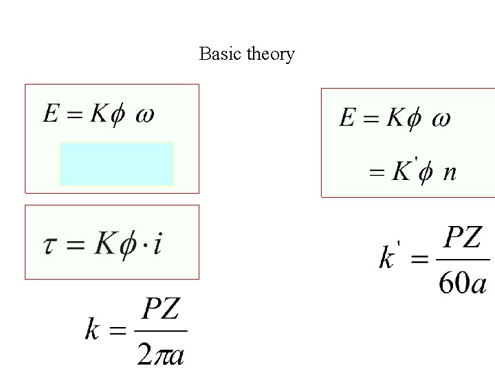 Basic theory 