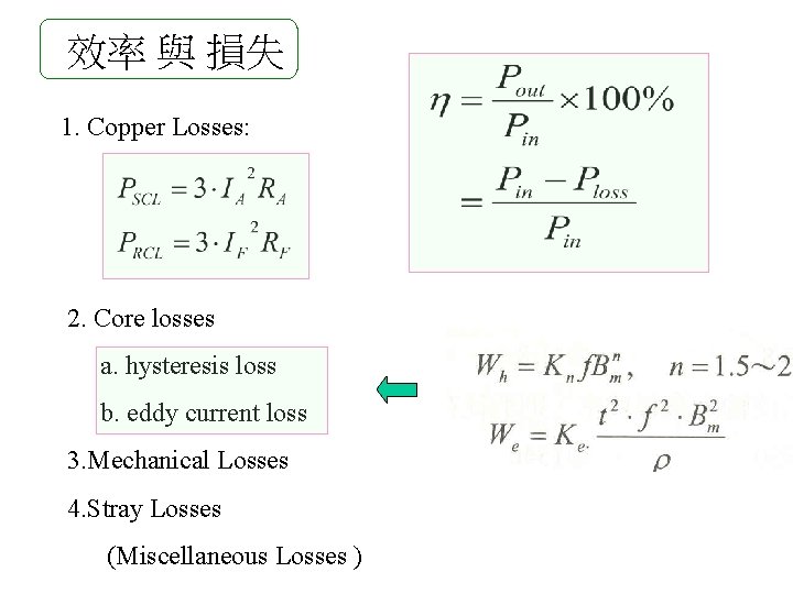 效率 與 損失 1. Copper Losses: 2. Core losses a. hysteresis loss b. eddy