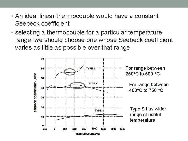  • An ideal linear thermocouple would have a constant Seebeck coefficient • selecting