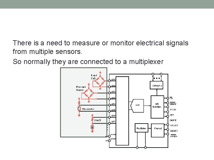 There is a need to measure or monitor electrical signals from multiple sensors. So