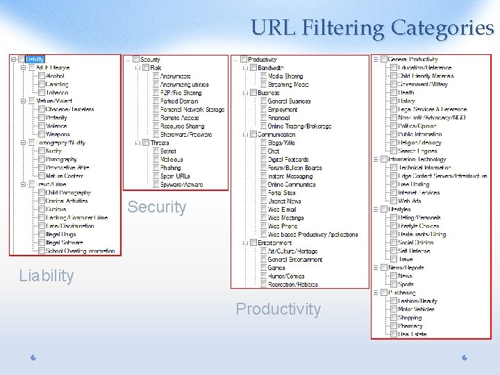 URL Filtering Categories Security Liability Productivity 