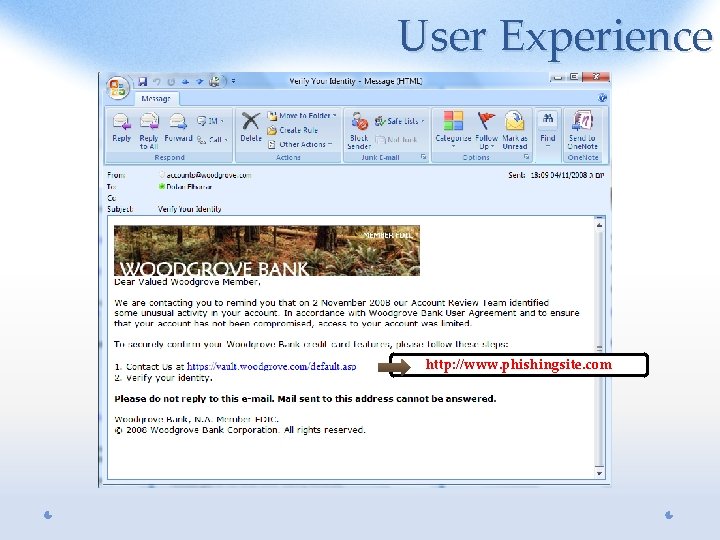 User Experience http: //www. phishingsite. com 