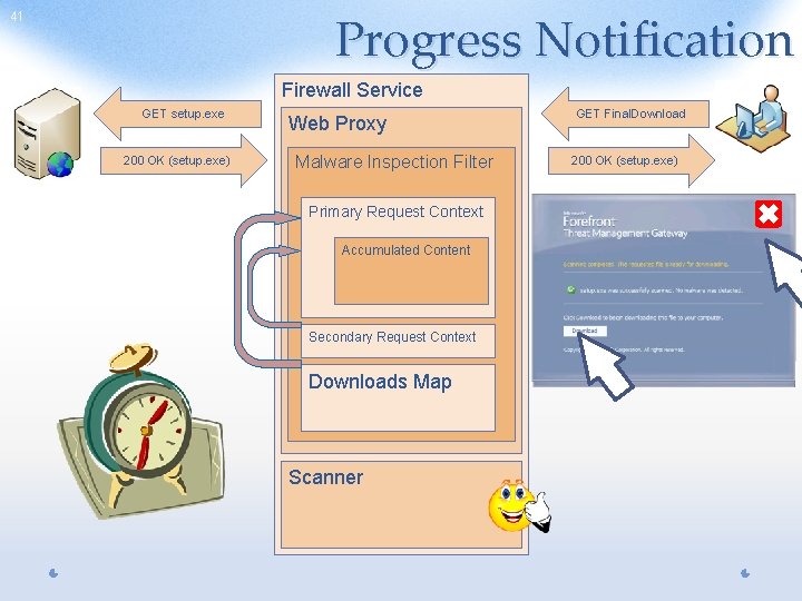 Progress Notification 41 Firewall Service GET setup. exe 200 OK (setup. exe) Web Proxy