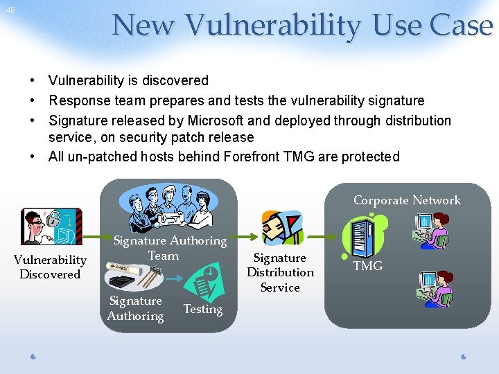 New Vulnerability Use Case 48 • Vulnerability is discovered • Response team prepares and