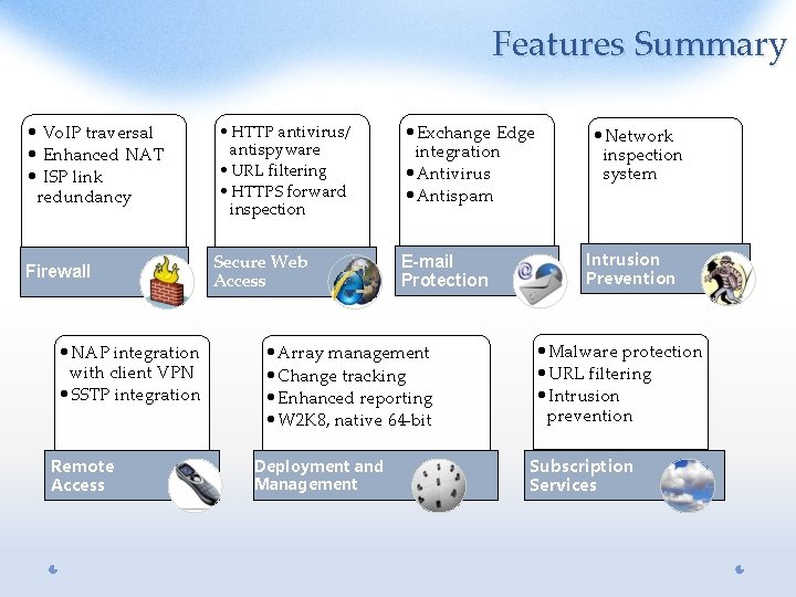 Features Summary • Vo. IP traversal • Enhanced NAT • ISP link redundancy Firewall