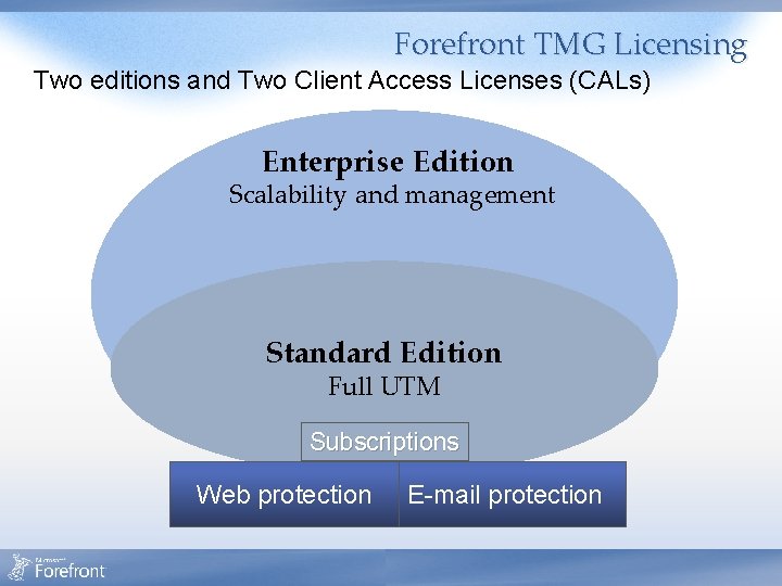 Forefront TMG Licensing Two editions and Two Client Access Licenses (CALs) Enterprise Edition Scalability
