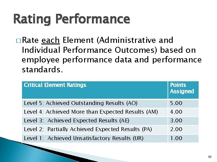 Rating Performance � Rate each Element (Administrative and Individual Performance Outcomes) based on employee