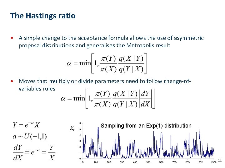 The Hastings ratio • A simple change to the acceptance formula allows the use