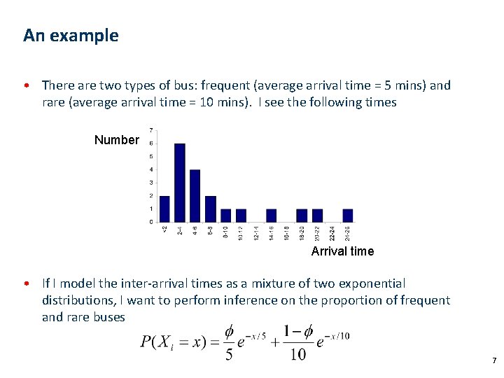 An example • There are two types of bus: frequent (average arrival time =