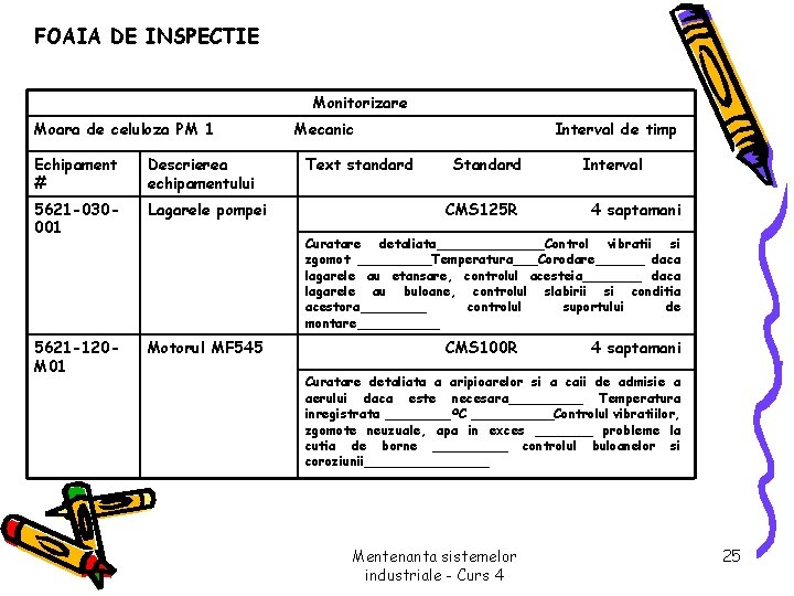 FOAIA DE INSPECTIE Monitorizare Moara de celuloza PM 1 Echipament # Descrierea echipamentului 5621