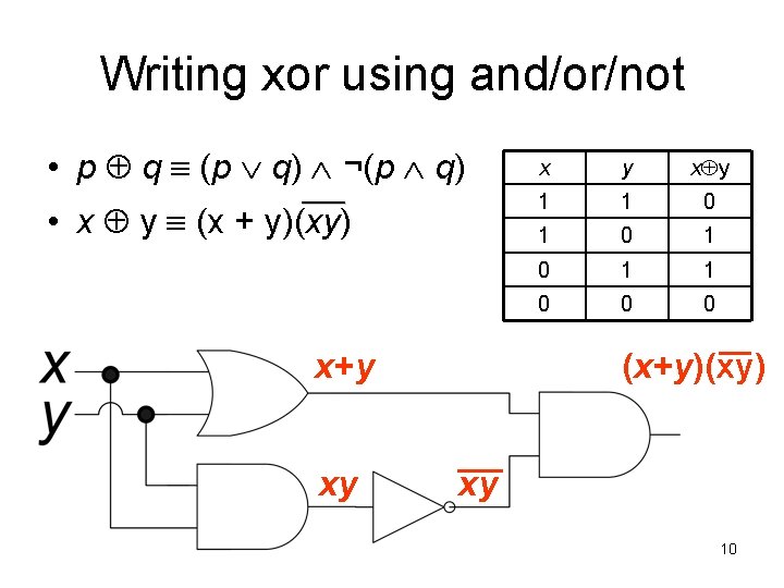 Writing xor using and/or/not • p q (p q) ¬(p q) ____ • x