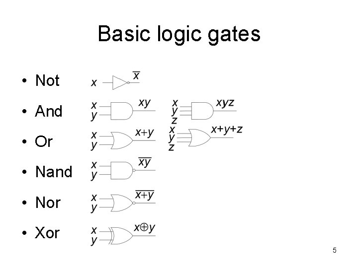 Basic logic gates • Not • And • Or • Nand • Nor •