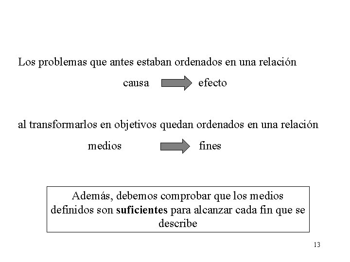 Los problemas que antes estaban ordenados en una relación causa efecto al transformarlos en Los problemas que antes estaban ordenados en una relación causa efecto al transformarlos en