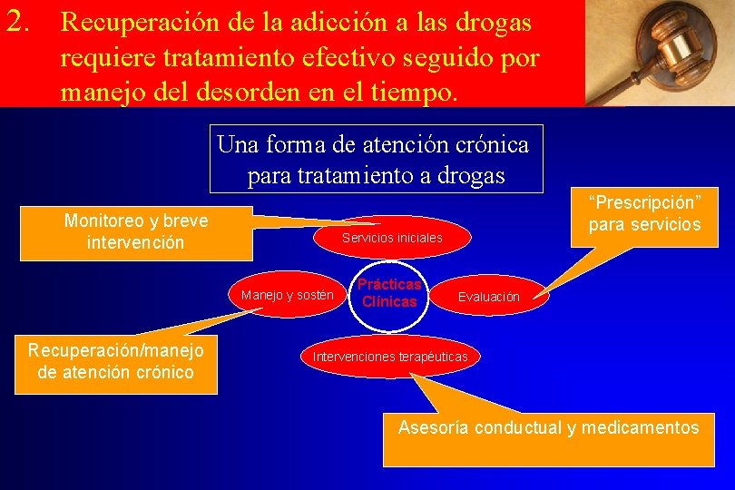 2. Recuperación de la adicción a las drogas requiere tratamiento efectivo seguido por manejo