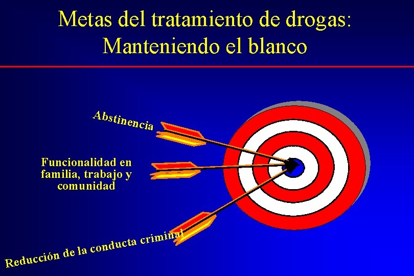 Metas del tratamiento de drogas: Manteniendo el blanco Abstin encia Funcionalidad en familia, trabajo