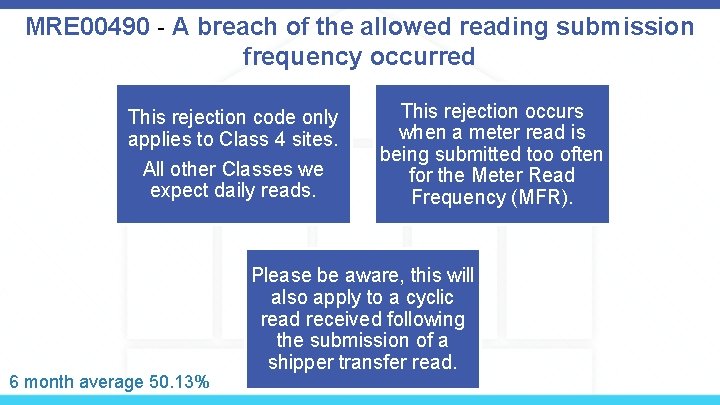 MRE 00490 - A breach of the allowed reading submission frequency occurred This rejection