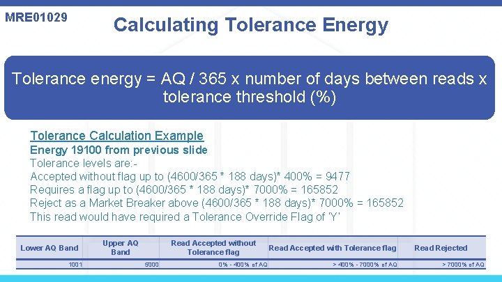 MRE 01029 Calculating Tolerance Energy Tolerance energy = AQ / 365 x number of