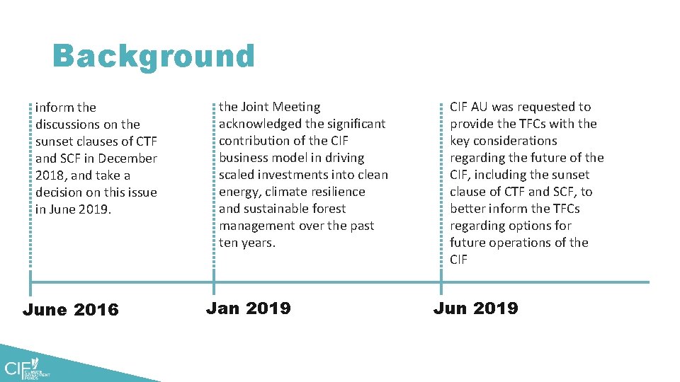 Background inform the discussions on the sunset clauses of CTF and SCF in December