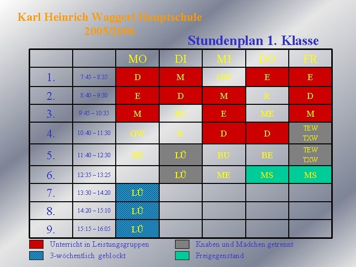 Karl Heinrich Waggerl Hauptschule 2005/2006 Stundenplan 1. Klasse MO DI MI DO FR 7: