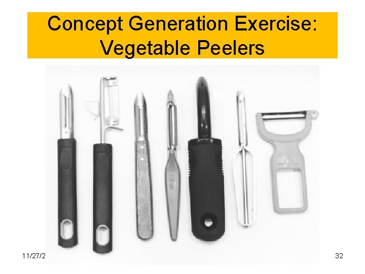 Concept Generation Exercise: Vegetable Peelers 11/27/2020 32 