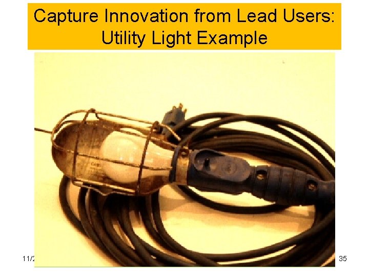 Capture Innovation from Lead Users: Utility Light Example 11/27/2020 35 