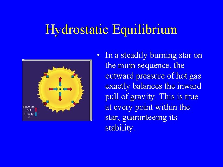 Hydrostatic Equilibrium • In a steadily burning star on the main sequence, the outward