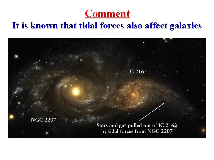 Comment It is known that tidal forces also affect galaxies Comment It is known that tidal forces also affect galaxies