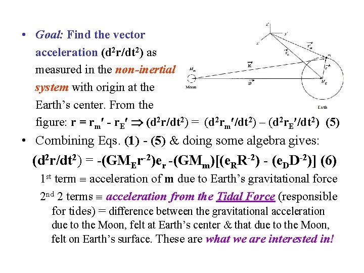 • Goal: Find the vector acceleration (d 2 r/dt 2) as measured in • Goal: Find the vector acceleration (d 2 r/dt 2) as measured in
