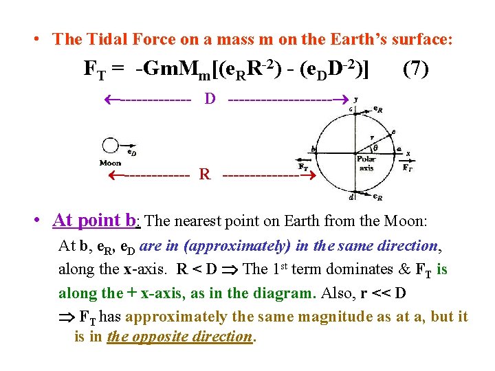 • The Tidal Force on a mass m on the Earth’s surface: FT • The Tidal Force on a mass m on the Earth’s surface: FT
