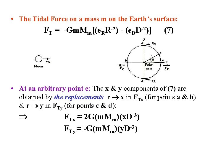 • The Tidal Force on a mass m on the Earth’s surface: FT • The Tidal Force on a mass m on the Earth’s surface: FT