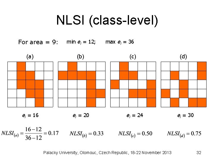 NLSI (class-level) For area = 9: min ei = 12; (a) (b) ei =