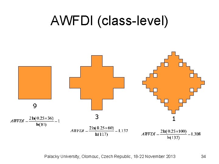 AWFDI (class-level) 9 3 1 Palacky University, Olomouc, Czech Republic, 18 -22 November 2013