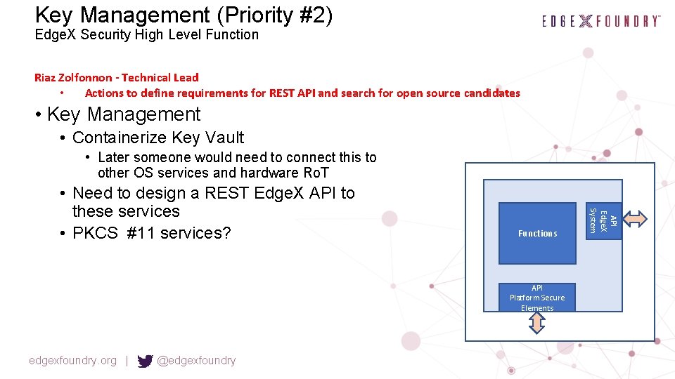 Key Management (Priority #2) Edge. X Security High Level Function Riaz Zolfonnon - Technical